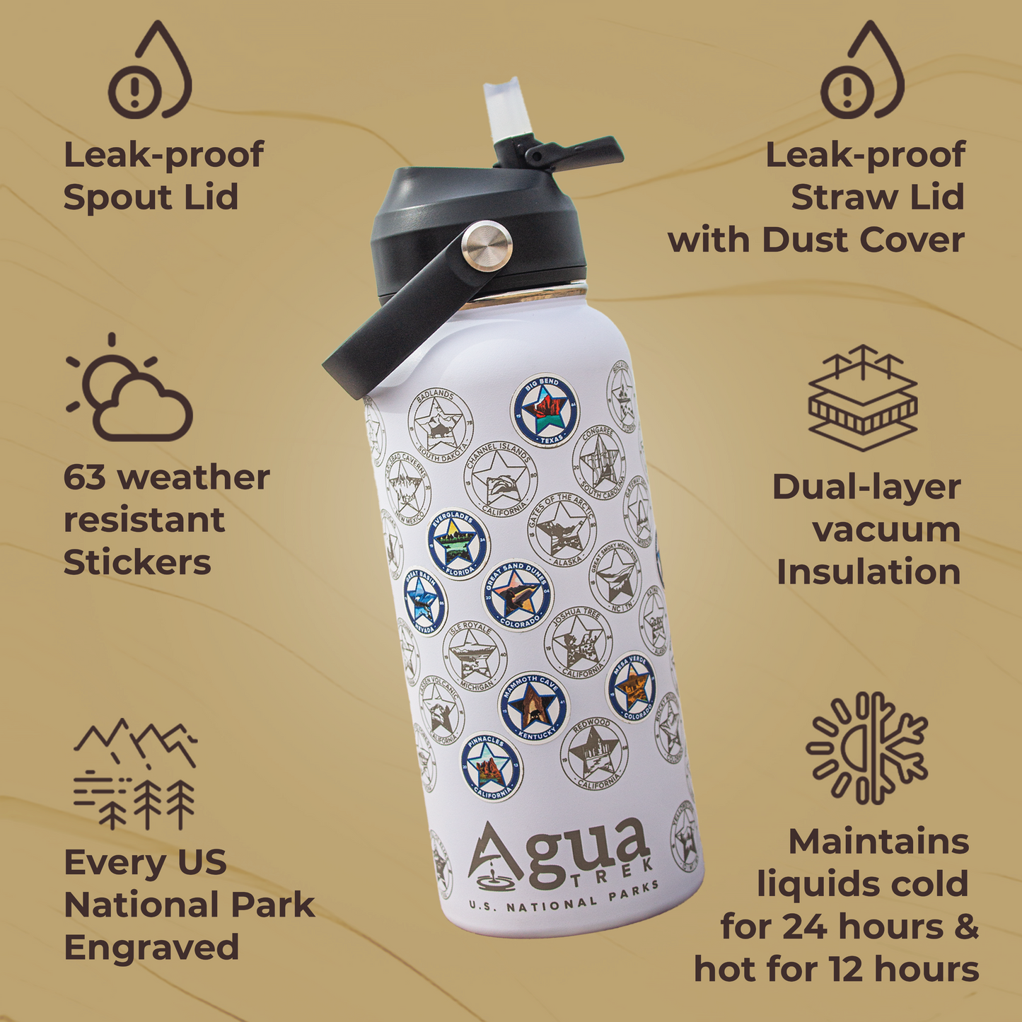 AguaTrek National Parks Water Bottle + 63 stickers