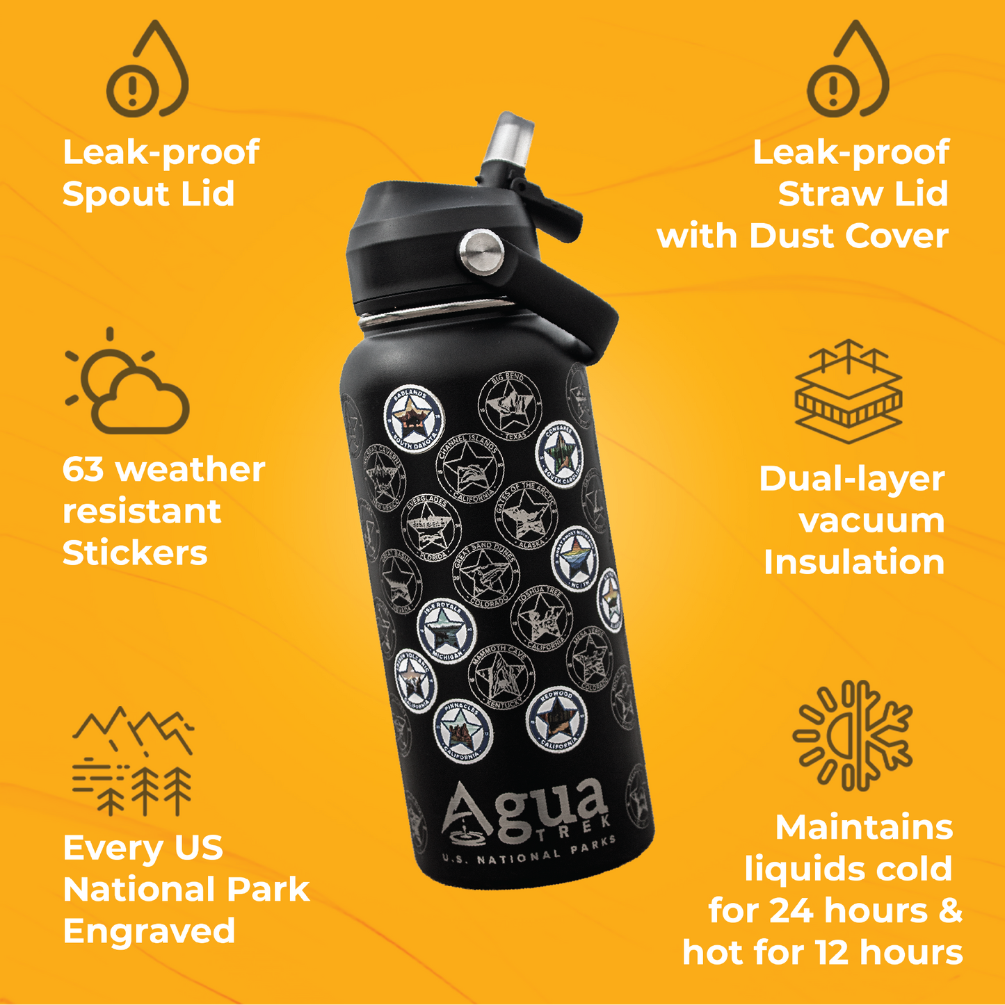 AguaTrek National Parks Water Bottle + 63 stickers