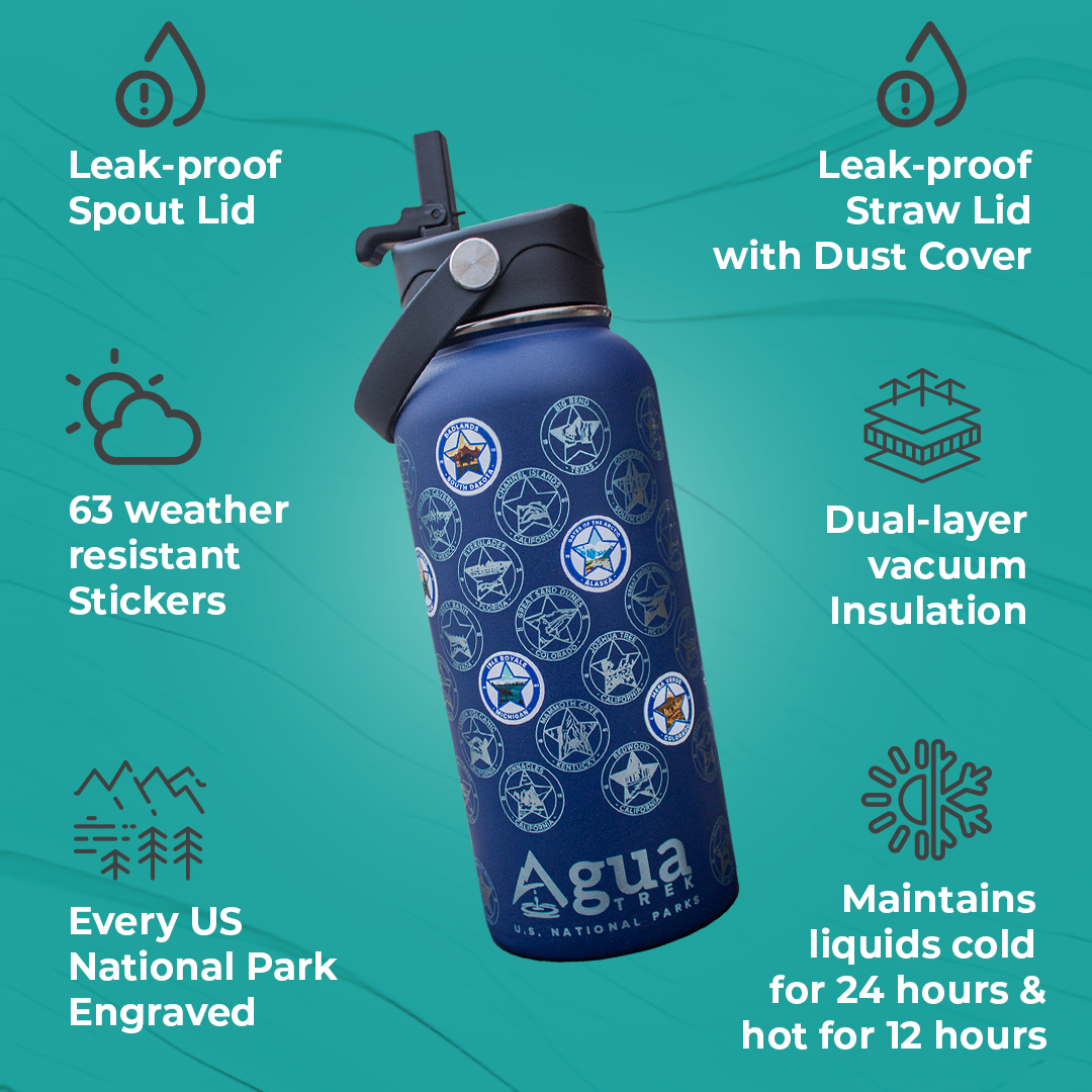 AguaTrek National Parks Water Bottle + 63 stickers